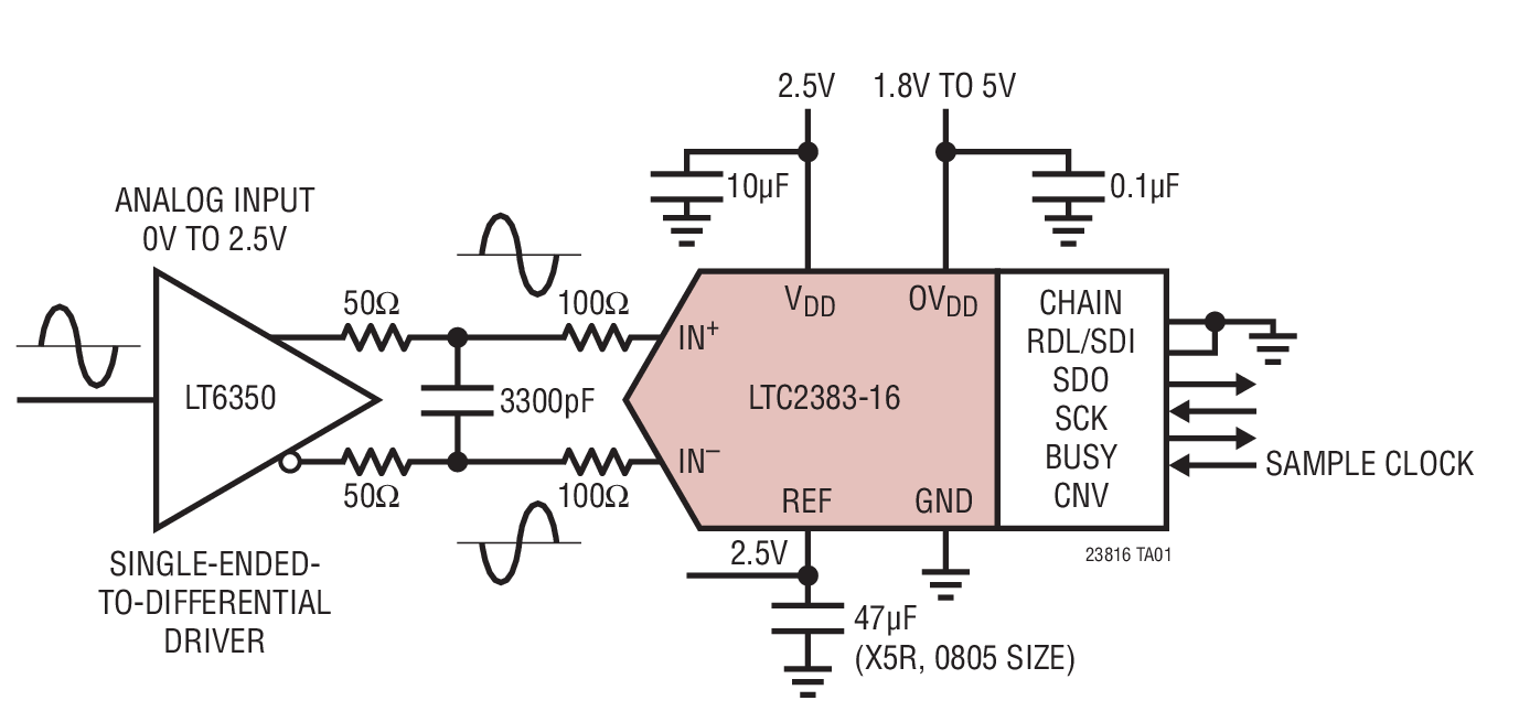 LTC2383-16Ӧͼһ